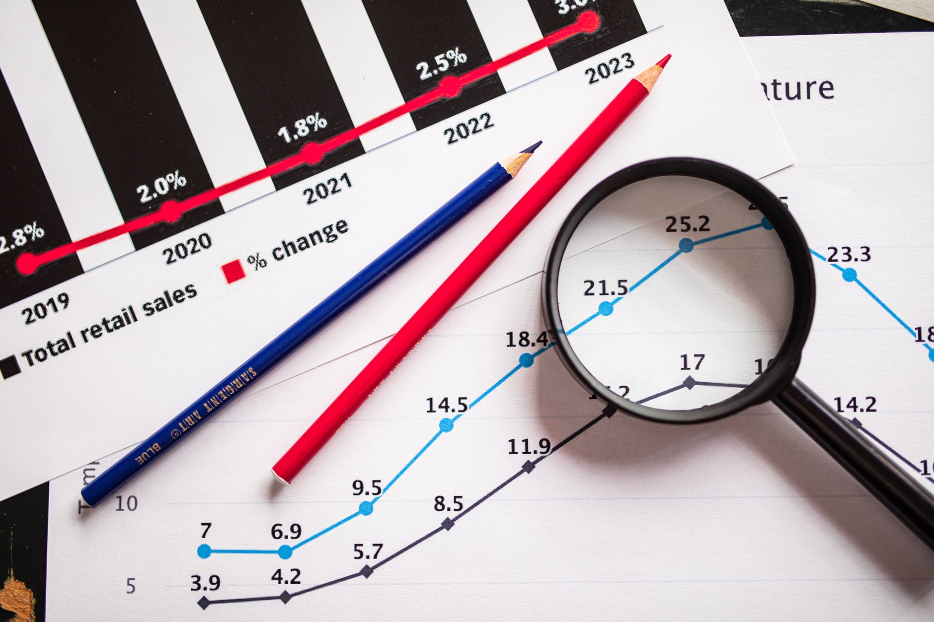 CIRO Annual Report: Clear Insights on Regulatory Milestones