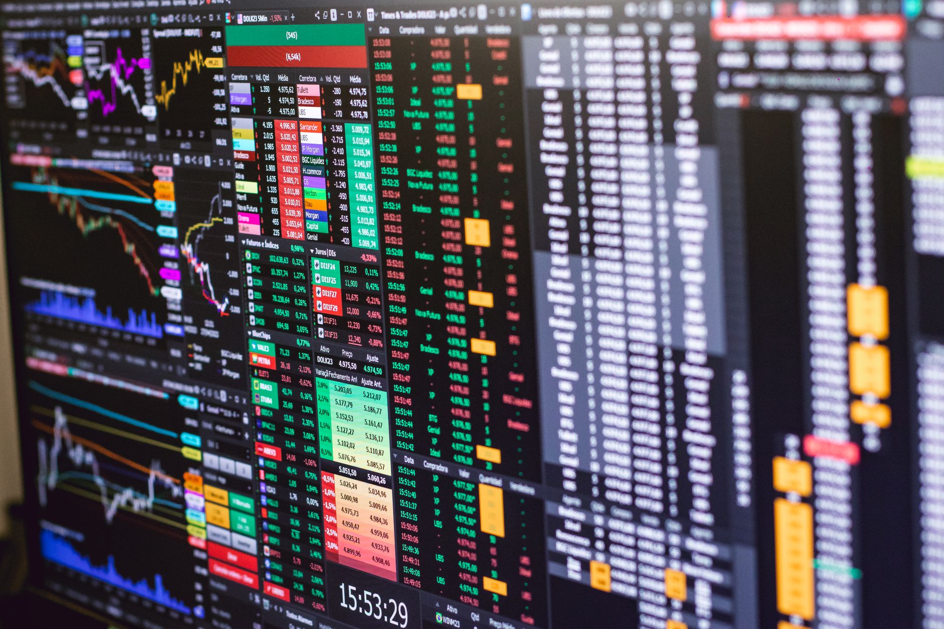 Sensex Nifty trading news: Best Proven Market Insights