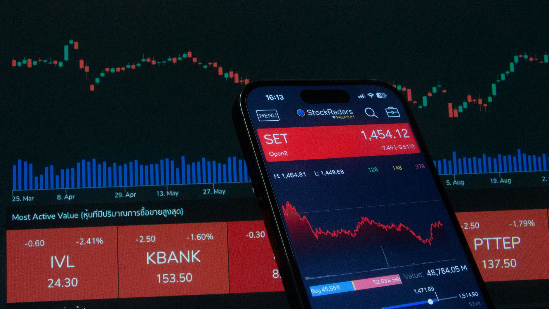 63 Moons Technologies shares see Smart 9% Rally