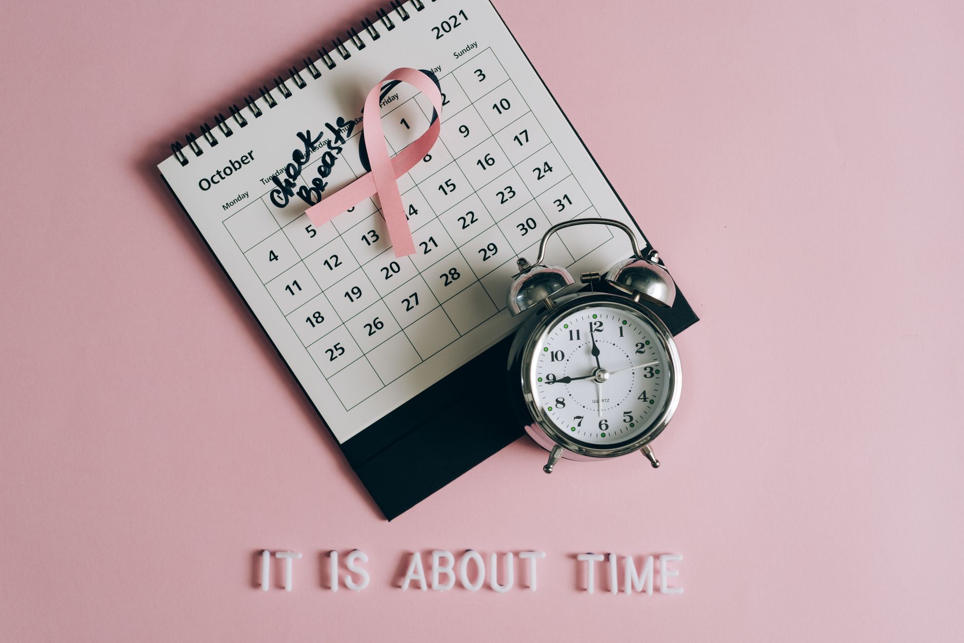 Early Detection Breast Cancer: Proven Strategies for Success